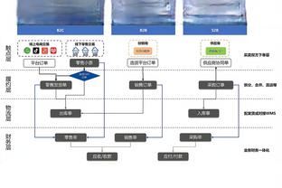 华体会登录系统截图1